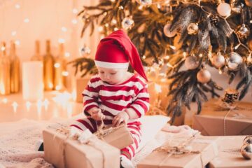 kerstkleding