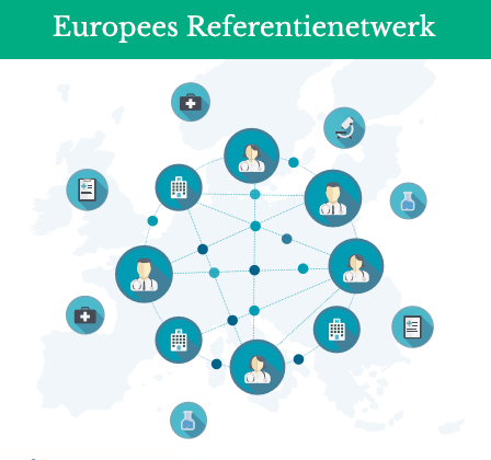 Schematische weergave van een Europees Referentienetwerk