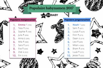 Babynamen 2017 top 10 lijst