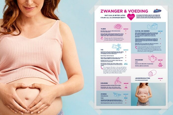 Davitamon Voedingsadvieskaart