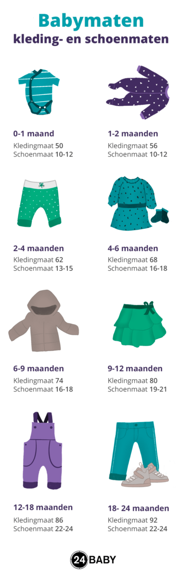basketbal Beïnvloeden Zie insecten Babymaten – van kledingmaat tot schoenmaat – 24Baby.nl