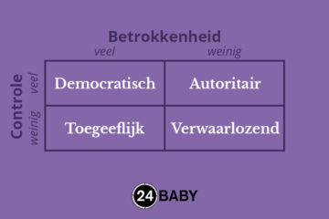 Soorten opvoedstijlen